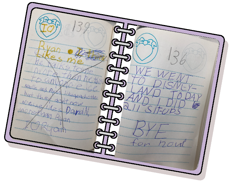 Illustration of an open diary with photoscanned entries. One is crossed out and the other is about going to Disneyland.