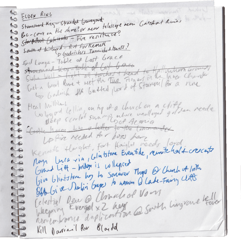Scan of a notebook page with lots of notes in different coloured pens and pencil. Some lines are crossed out.