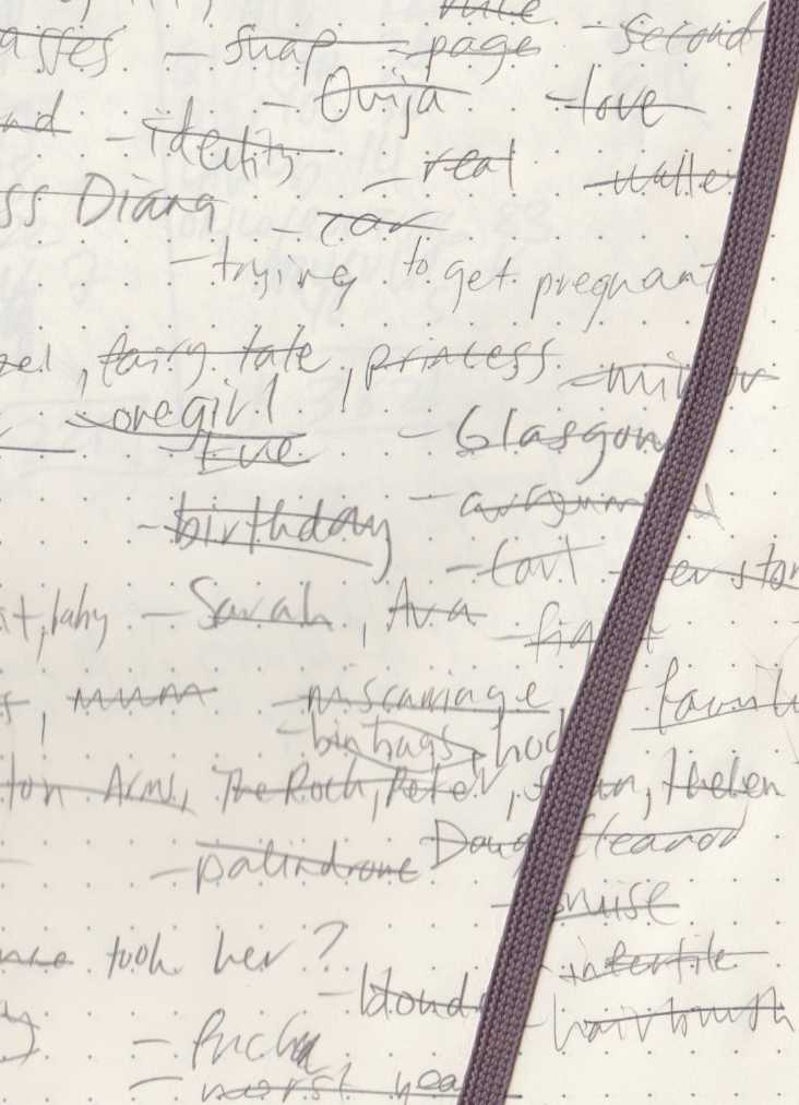 Scan of a dot grid notebook page with many crossed out words written in pencil on it.