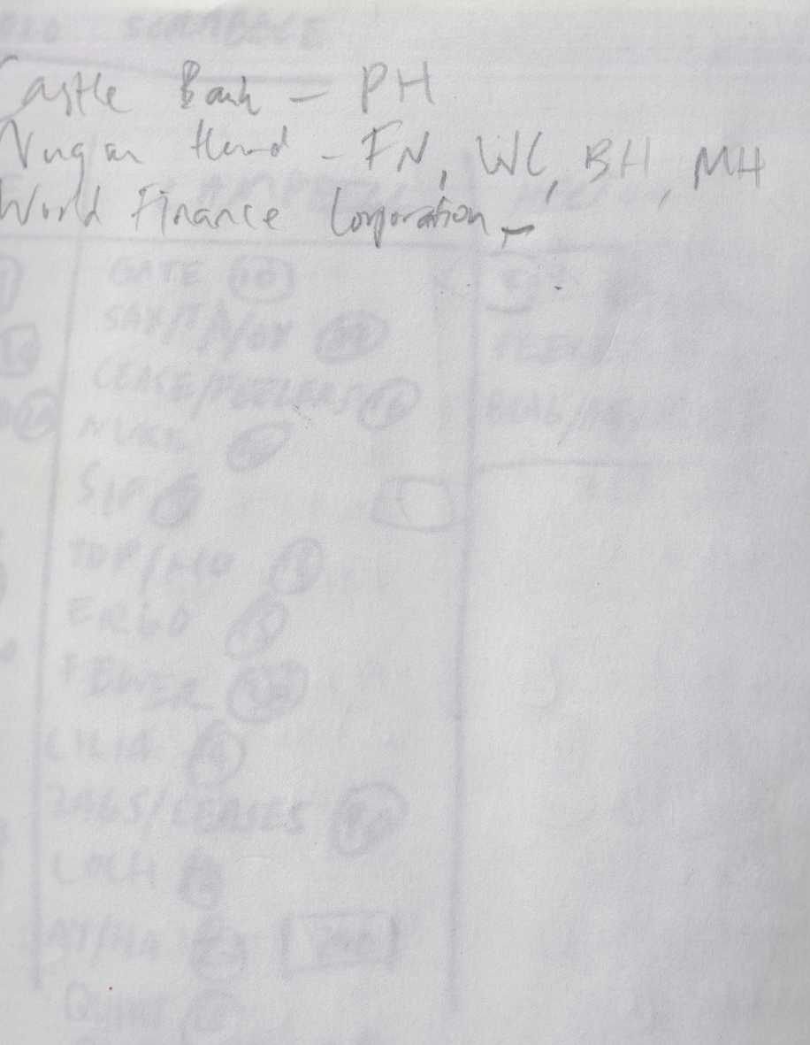 Scan of a scrap of paper. Some places and initials are listed. The indent of writing on the opposite side of the paper is slightly visible.